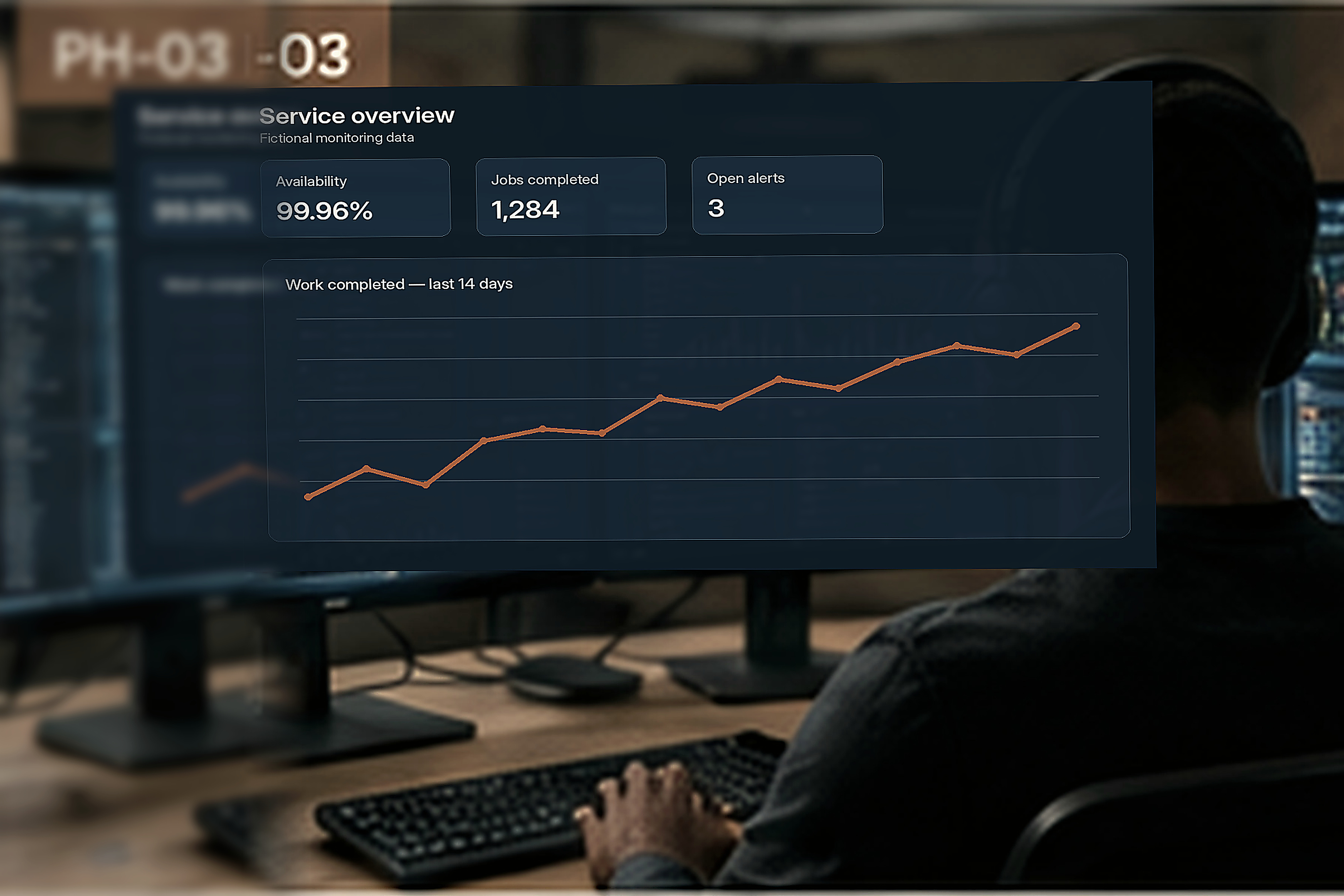 An operator reviews staged dashboards from behind so no real system data is visible.